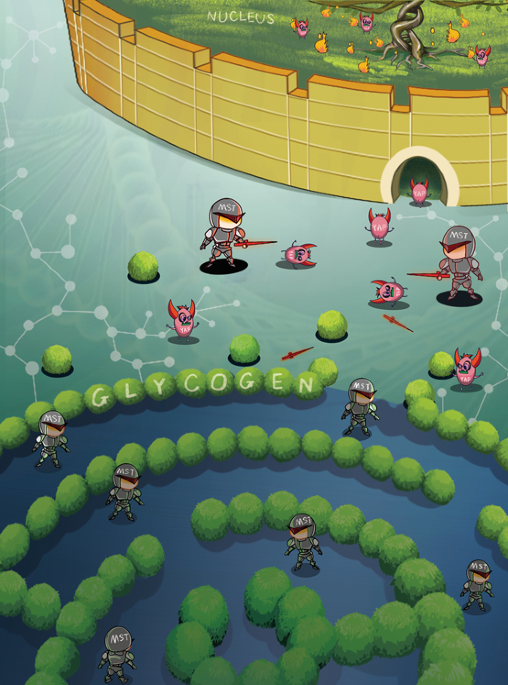 New content online: Glycogen phase separation and liver cancer dlvr.it/SBmcy1