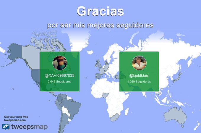 Un agradecimiento especial a mis mejores seguidores esta semana @XAVI09667033, @kjeldkleis https://t<a href="/tag/instagram"class="tags"><span>#instagram</span></a><a href="/tag/like"class="tags"><span>#like</span></a><a href="/tag/facebook"class="tags"><span>#facebook</span></a><a href="/tag/friens"class="tags"><span>#friens</span></a><a href="/tag/whatsapp%20"class="tags"><span>#whatsapp </span></a>