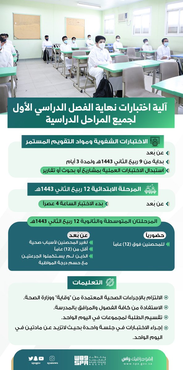 متى تبدا الاختبارات الفصل الاول 1443