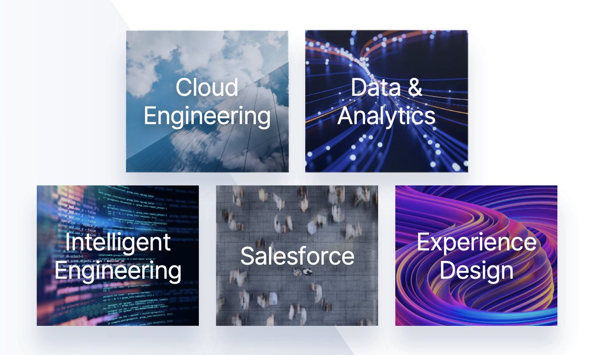 Ness_Digital's tweet photo. Ness - Empowering our customers to drive business solutions that positively impact their consumers, empower their workforce, and create revenue streams.
#CloudEngineering #Data&Analytics #IntelligentEngineering #Salesforce #ExperienceDesign
https://t.co/t7XcS1zEAT https://t.co/5DH6NA7h5K