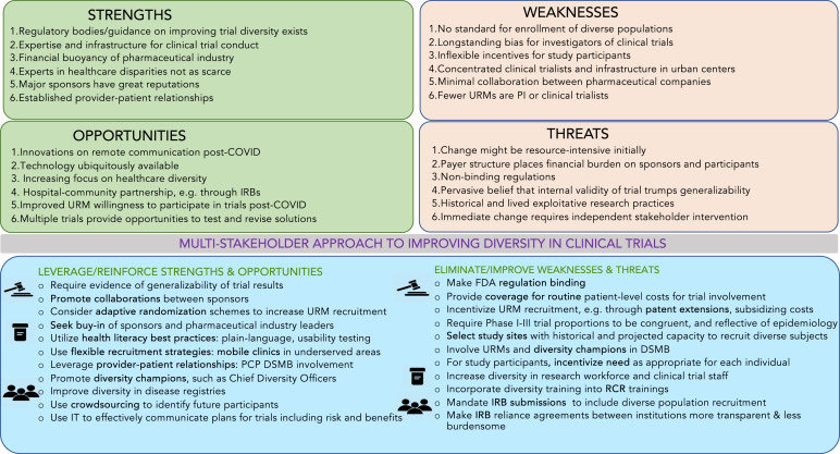 BWH Allergy/Immunology Fellowship tweet media