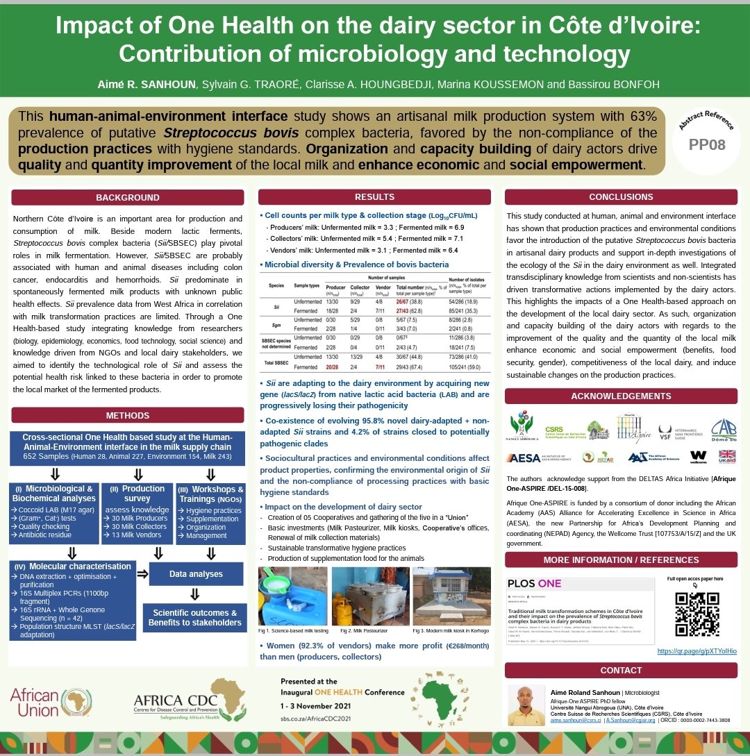 Aimé R. SANHOUN tweet media