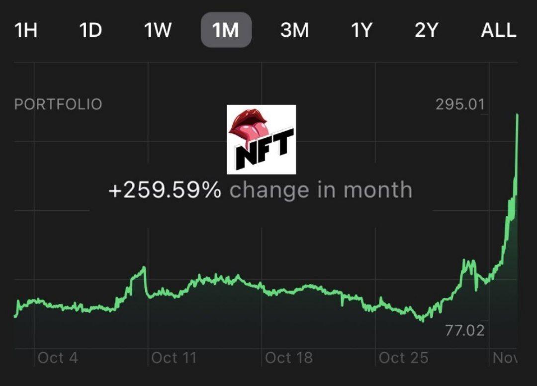 airdrop8802's tweet photo. First NFT marketplace with own DEX! #TasteNFT with up to 69k holders ! 

It's a great opportunity to share your artworks to the world! 

https://t.co/nV2B6kfE0s 

#bsc #sensual #NFTs https://t.co/DudEqfR1HH