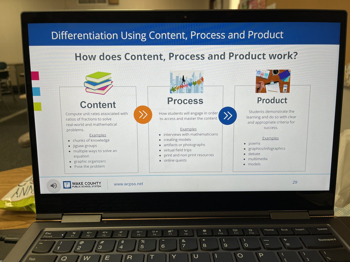 ReadWriteRPT's tweet photo. How do I differentiate to meet the needs of my learners?
I sometimes find myself singing this in my head while planning...πΆπ€
#contentprocessproduct #OCEAIG @WCPSS_IALS https://t.co/8JESA6ataV