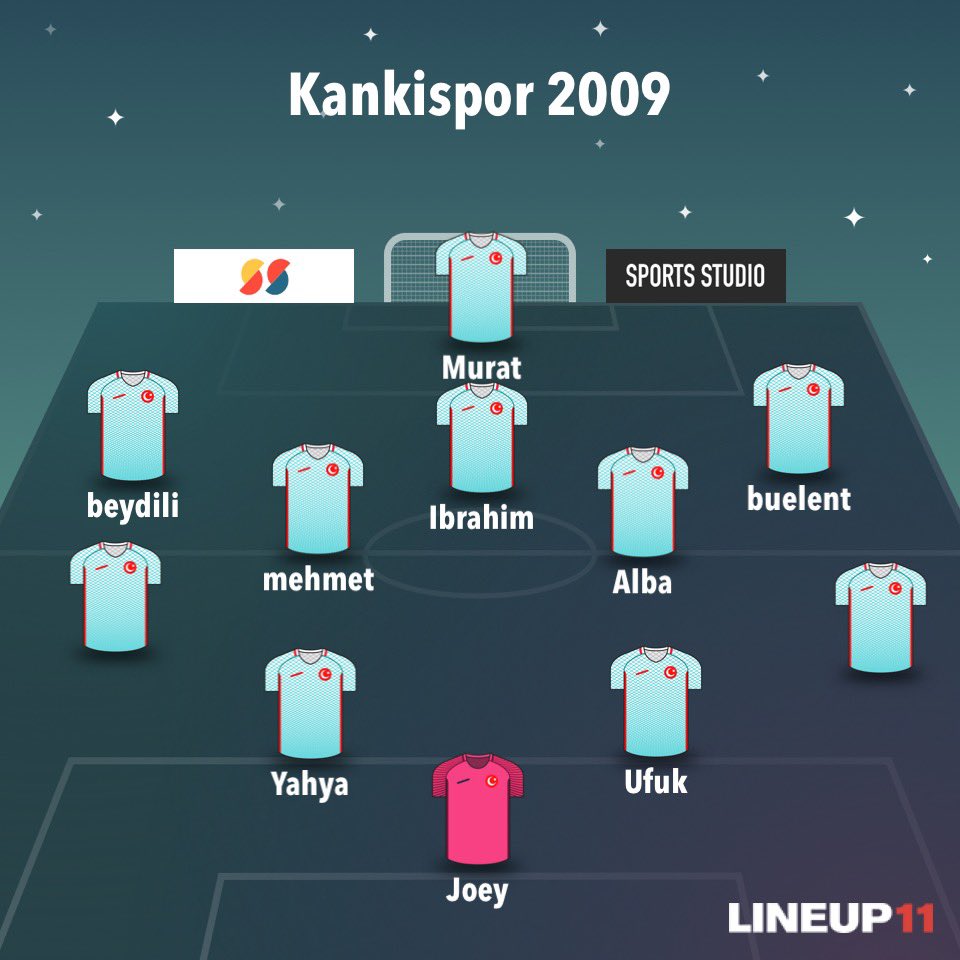 Our lineup for tonights game in @VPG_Nederland against friendsunited