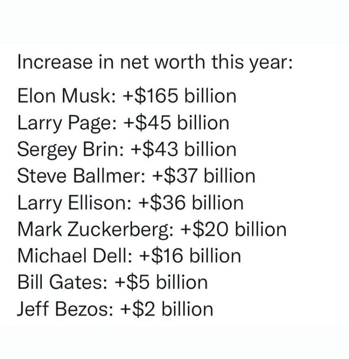 carelesscrypto's tweet photo. “This year” take that in…🤯 https://t.co/59OL2UTY4z
