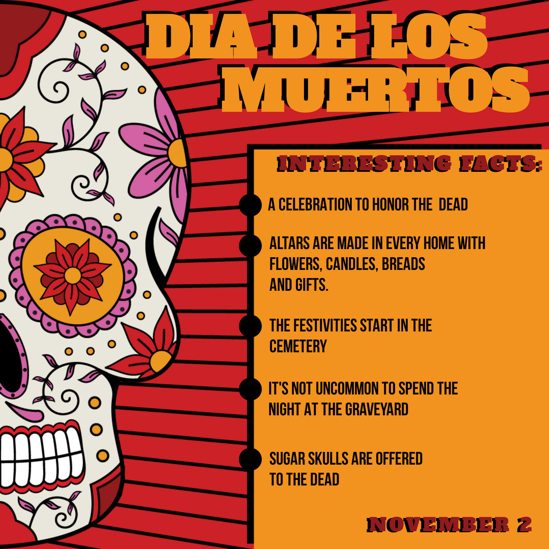 BB_translation's tweet photo. Feliz Dia de Los Muertos! Take the time to remember a loved one today and all of the great memories you had with them. https://t.co/CLDbmKolB1