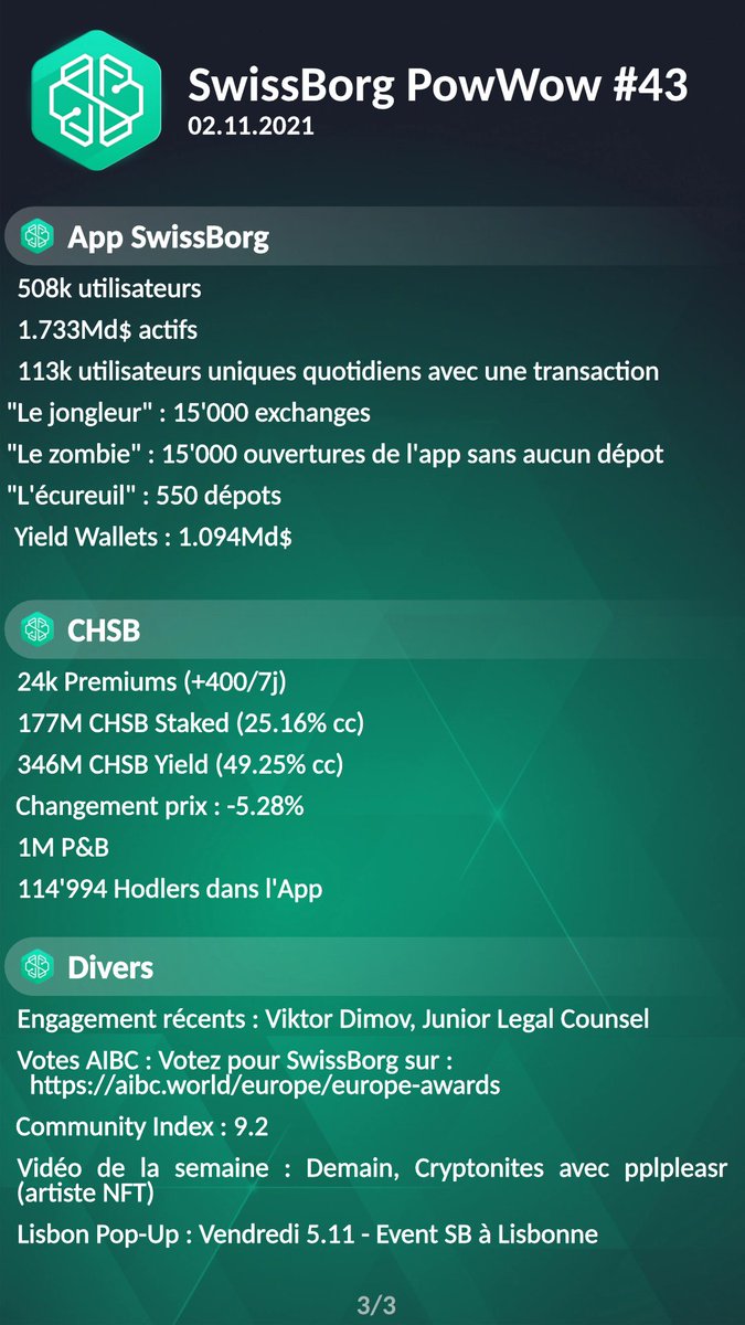 #SwissBorg PowWow #43/50 (🇫🇷) - 02.11.2021
#WeAreSwissBorg #CHSB #Yodl