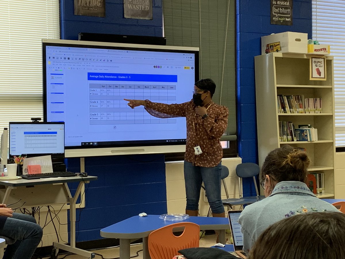 DavidJHuber's tweet photo. I loved every minute of this afternoon. School leadership team meetings, brainstorming around attendance improvement and staff collaboration. Thanks for all you do team leaders and staff @SaraMKulig @suetobin @TrueTenor @AlissaKeane5 #sssct #ContinuousImprovement https://t.co/7Wp1QpkfWx