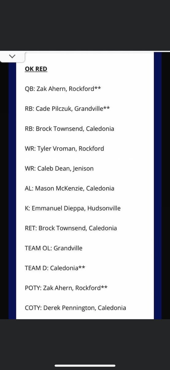 Honored to be selected OK Red 1st Team all conference, also High School Football Media All-Confrence <a href="/FOX17Zach/">Zach Harig</a> <a href="/Hudsyfootball/">Hudsonville Football</a>