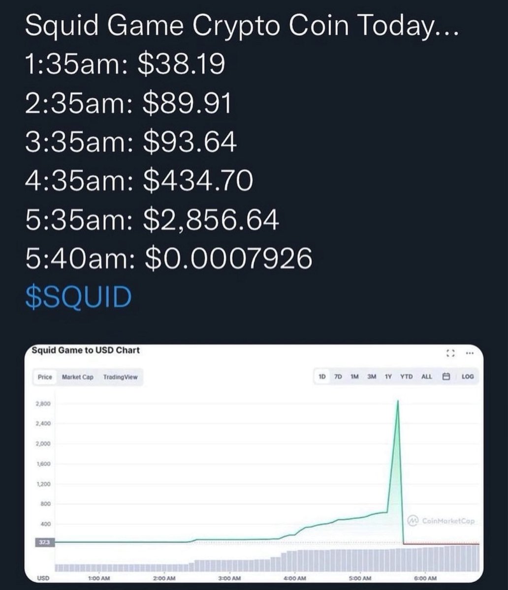 carelesscrypto's tweet photo. “Don’t get scammed with shit coins”🤡 https://t.co/d5cPWjpEq1