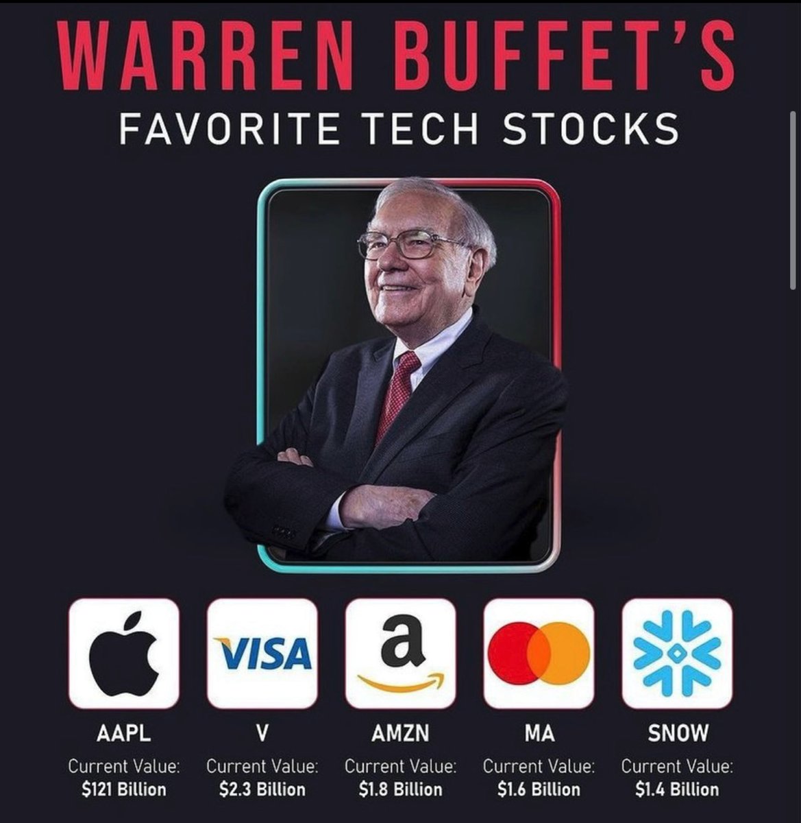 carelesscrypto's tweet photo. “Invest in the future” 📈 https://t.co/mDiaLq8zUJ