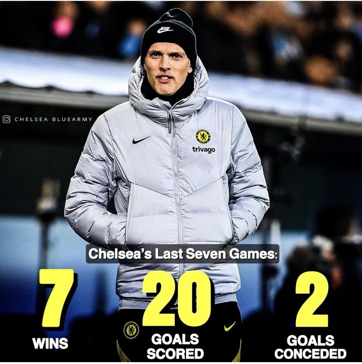 FrankKhalidUK's tweet photo. Thomas Tuchel last 7 games. https://t.co/qHxodwTF3r