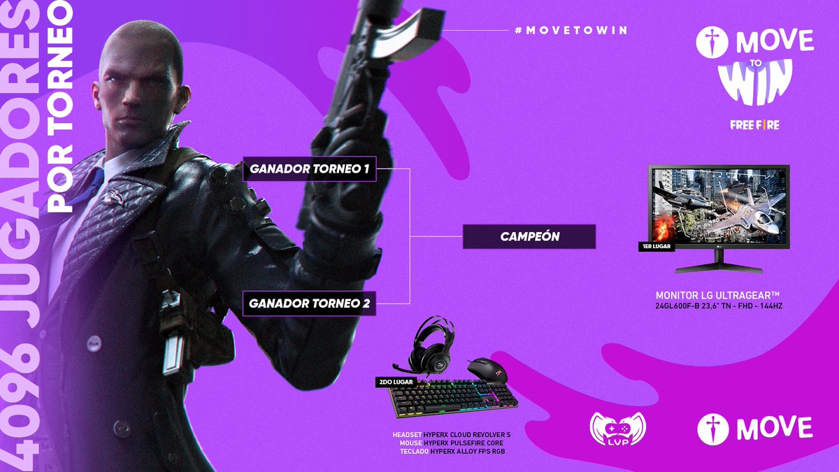 LVPsurFF's tweet image. 📣FORMATO #MoveToWin 👾

▶️Todavía no inscribiste en este tremendo de Galicia Move ? No pierdas la oportunidad de ganarte increíbles premios🤯

Ya están abiertas las inscripciones 📝 , no te lo podes perder.

ℹ️Link con toda la info en site.arenagg.com/move-to-win ✅