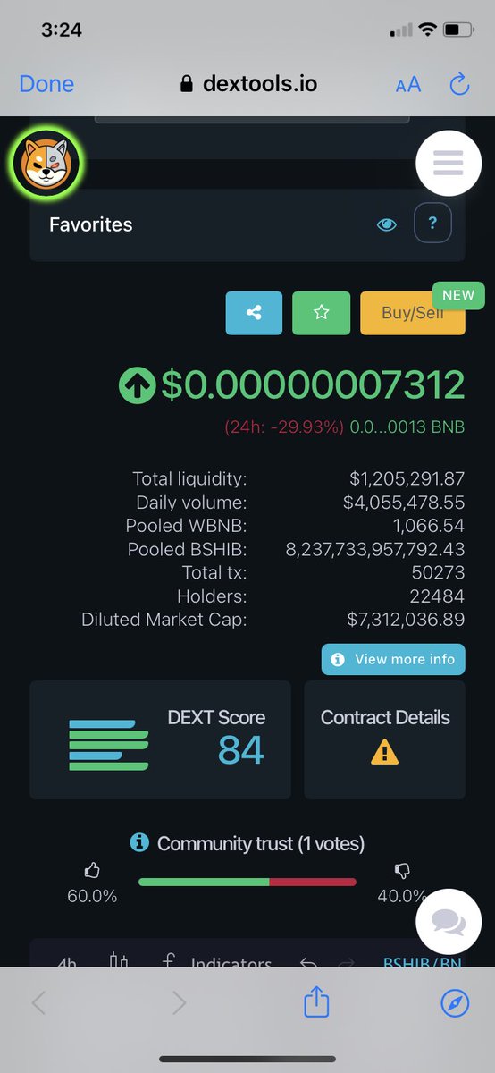 lowkeyfr's tweet photo. #BUFFEDshiba liquidity is now past $1,000,000 getting ready for a breakout here 💹 @BuffedShiba https://t.co/qByJBsVN4f https://t.co/2h0mI3Caxo