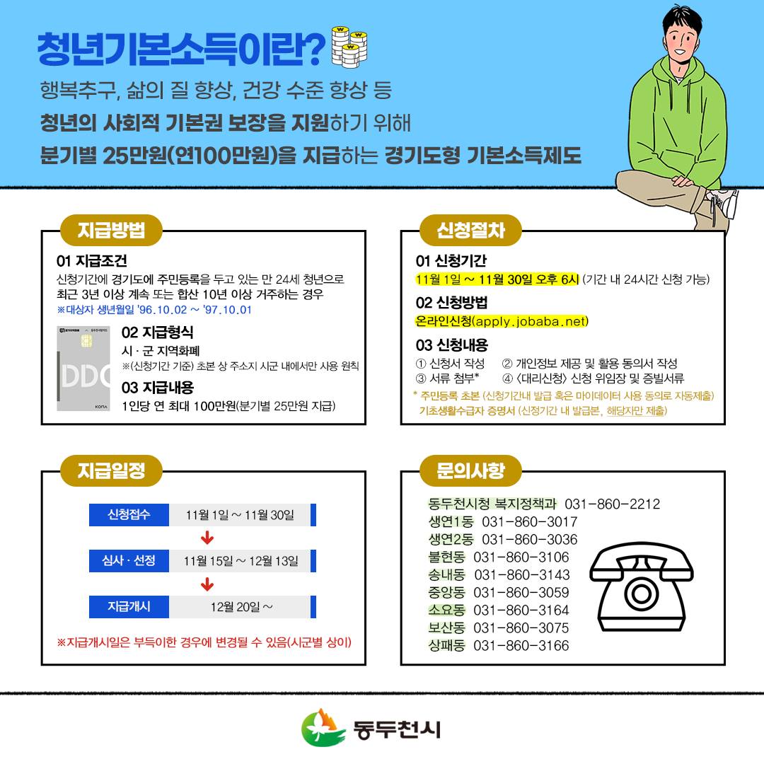 [경기도 청년기본소득 4분기 신청하세요!]
만24세 청년에게 기본소득을 지원하는 경기도 청년기본소득 4분기 신청하세요~

※ 자세한 내용은 동두천시 공식 블로그를 참고하여주세요.※
blog.naver.com/ddccity/222556…