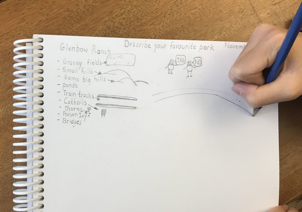 PalsClass's tweet image. Today we investigated Calgary’s park spaces. 
Did you know: When new communities are built, 10% must be dedicated to park spaces!
Because much of Calgary’s downtown infrastructure was built prior to this mandate, only 3% of downtown is dedicated to park space. #2School