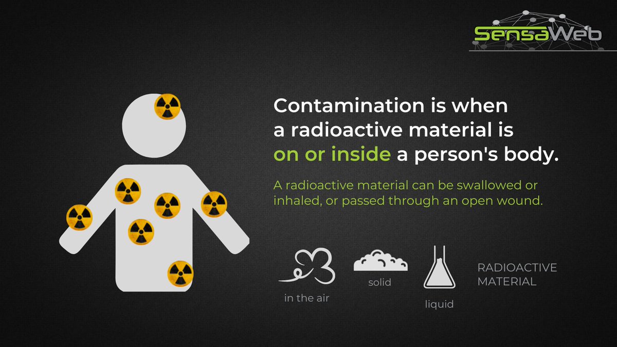 sensa_web's tweet image. #Radiation101: Contamination vs. Exposure☢️

What should you do in case of contamination?

#SensaWeb #Radiation #RadiationMonitor #RadiationProtection #Healthcare #Safety #Security