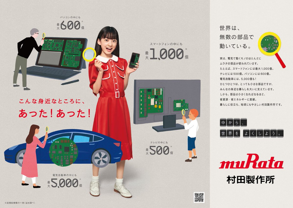 新広告ビジュアルを大公開❣ ／ こんにちは！ムラタは現在、「中から
