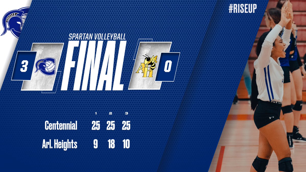 πππ§πππ§π§π’ππ₯ ππ¨π₯π₯ππ²πππ₯π₯ (@chsspartanvball) on Twitter photo π SPARTANS WIN π
Centennial: 3
Arlington Heights: 0
#6 <a href="/bryrosario_/">bry</a> - 9 kills, 11 digs, 3 aces, 3 blocks
#10 <a href="/johnsonannie99/">Annie Johnson</a> - 12 kills
#11 <a href="/lasater_bailey/">Bailey Lasater</a> - 33 assists, 8 digs
#13 A. Zaragoza - 6 kills, 2 blocks
#15 <a href="/nekhaela1/">Neβkhaela Rogers</a> - 6 kills, 2 blocks
#RISEUPπͺπΌ π SPARTANS WIN π
Centennial: 3
Arlington Heights: 0
#6 <a href="/bryrosario_/">bry</a> - 9 kills, 11 digs, 3 aces, 3 blocks
#10 <a href="/johnsonannie99/">Annie Johnson</a> - 12 kills
#11 <a href="/lasater_bailey/">Bailey Lasater</a> - 33 assists, 8 digs
#13 A. Zaragoza - 6 kills, 2 blocks
#15 <a href="/nekhaela1/">Neβkhaela Rogers</a> - 6 kills, 2 blocks
#RISEUPπͺπΌ