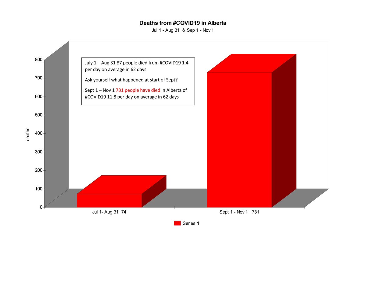 🇨🇦 Merlin 🇨🇦 tweet media
