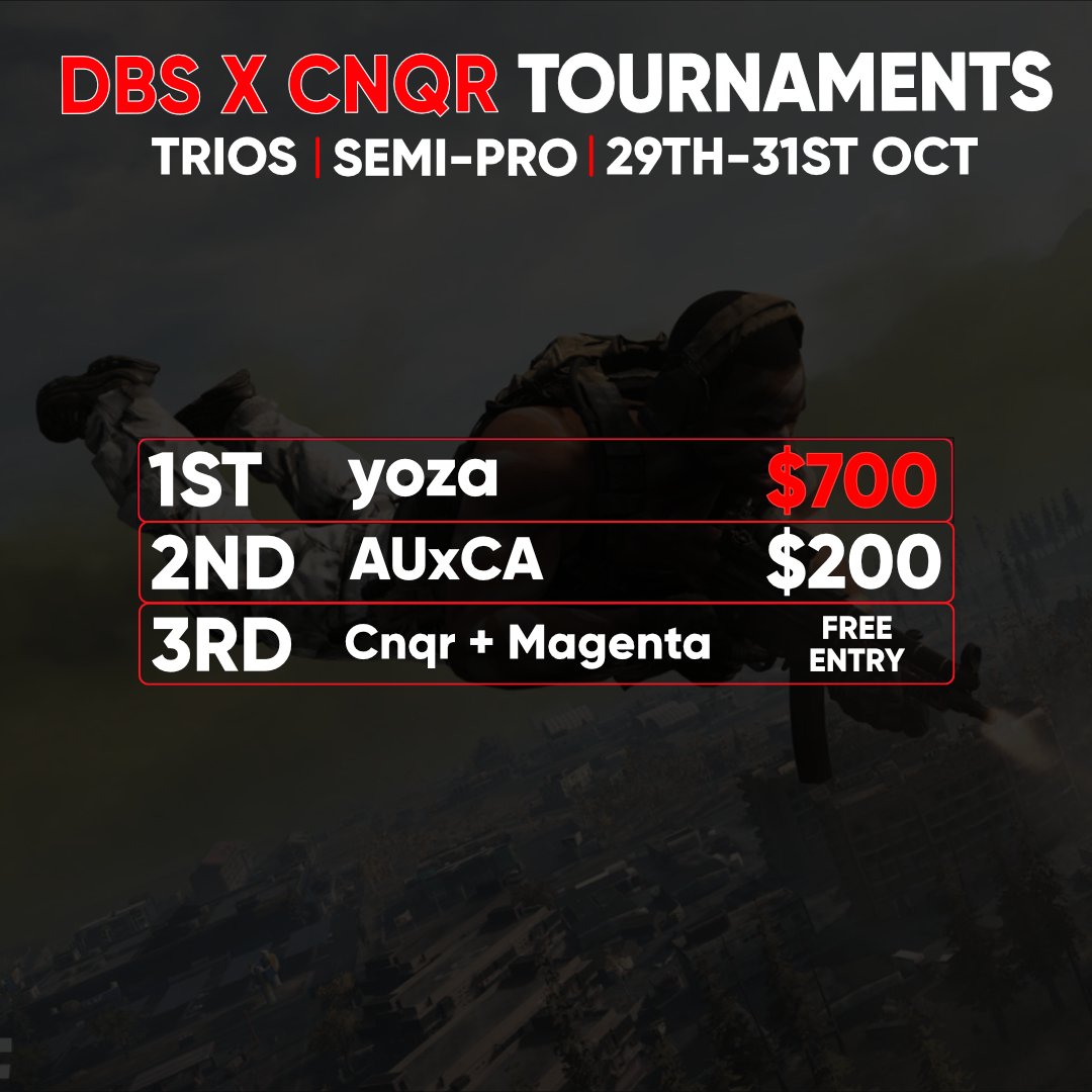 DbsTournaments's tweet photo. Congratulations to all the winners of last weekends Trio Kill Race. Huge thanks to everyone who played, a lot of demon teams coming out of the shadows, some spicy competition🌶️👏
Stay tuned for the news on our next tournament, You won't want to miss this one!!👀🏆 https://t.co/X08b8pgxCd