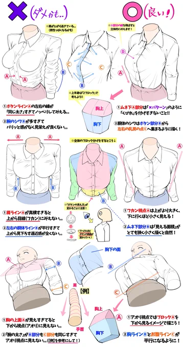 女性のシャツ姿のデッサン⭕️❌図解 
