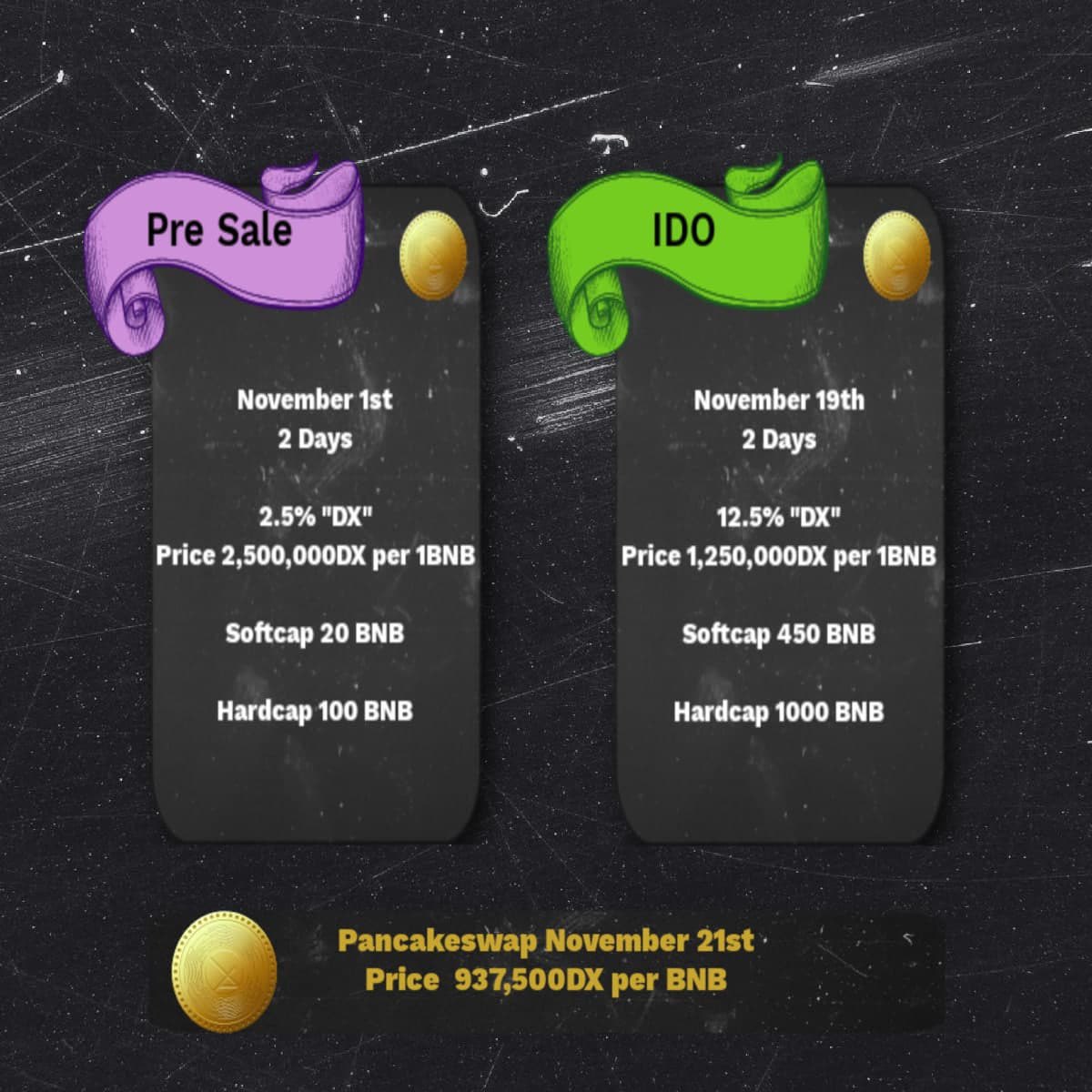 Do not buy more Shiko as we won’t be able to swap them for you, swap in your Shiko tokens bought before today at this address : 0x0Cf56b7EA2f439fB88F701Fdaff07eDa85c27379 - see our tweets or visit our Telegram for pre-sale info, it ends today!