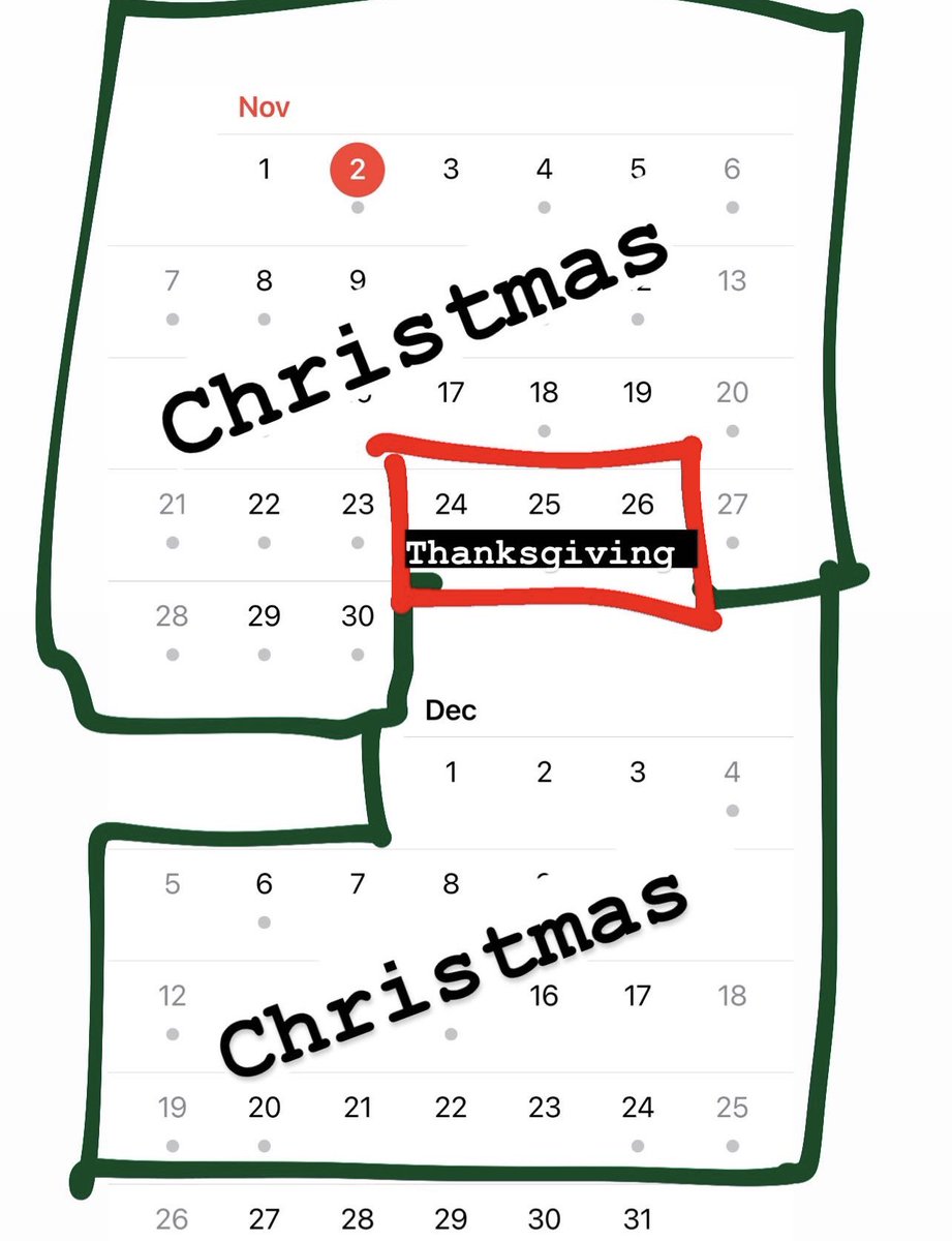 I made a visual for anyone who is confused.