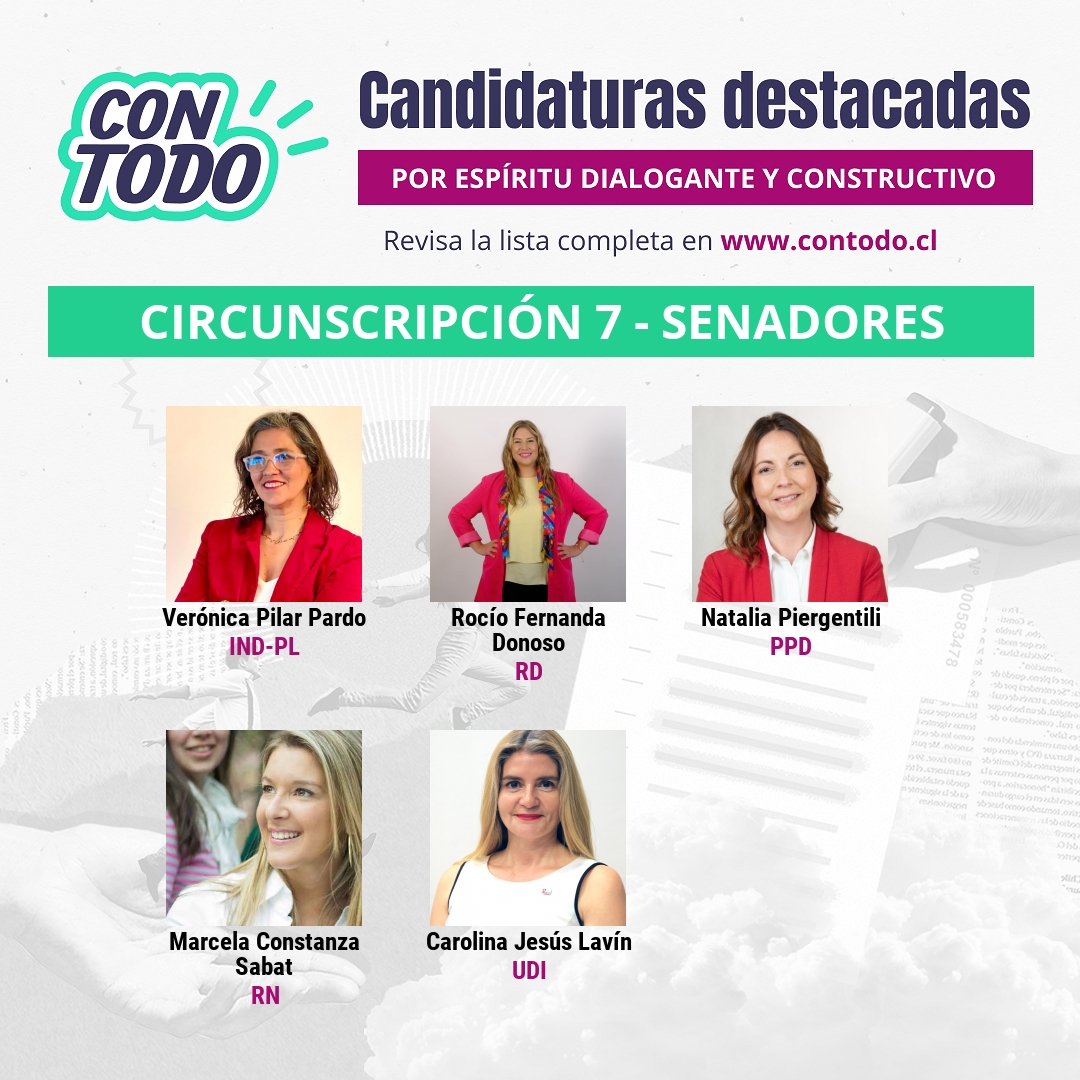 ConTodo tweet media