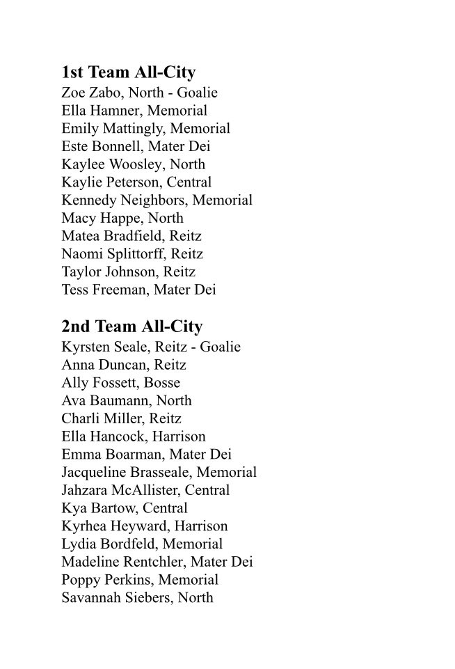 kylesokeland's tweet photo. Here are the Evansville All-City girls soccer selections https://t.co/zcWXnMUwhB