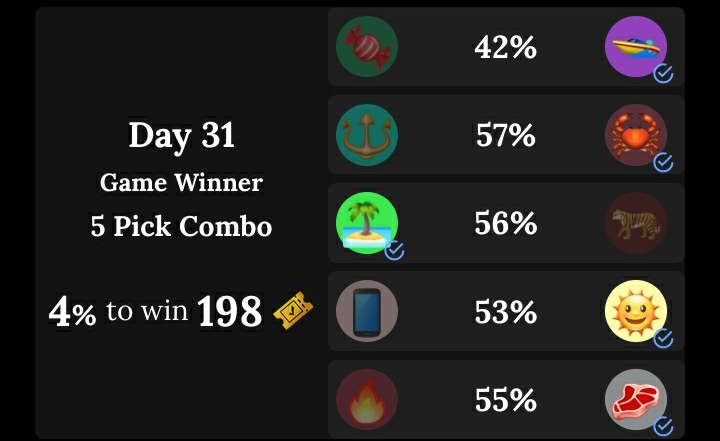 On the Short Circuit Strategy Front, the Beamcell has decided to Chill Out; as such we'll mostly be leaving Election Strategy to the wimds. 

What Relaxing does involve is finding Themed Betting Strategies.

Please enjoy 'cool day at the beach' (credit to <a href="/revivificating/">ASH ✨</a>).