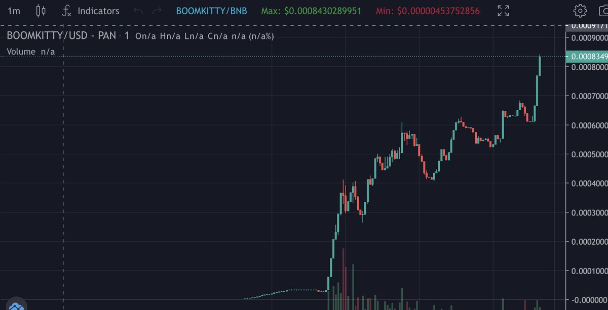 OverDose tweet media