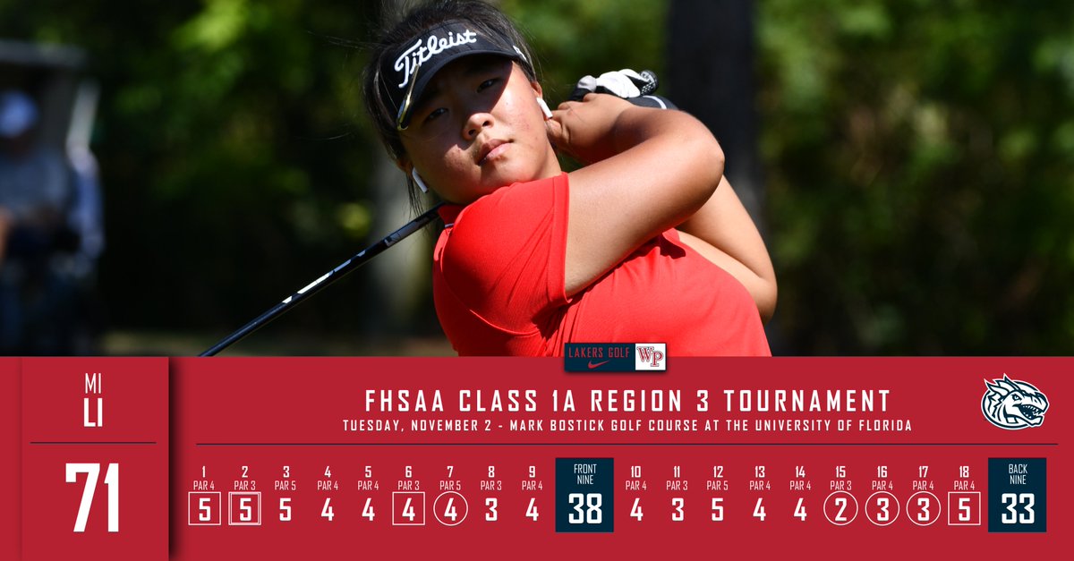 WPS_Athletics's tweet image. Congratulations to our three girls' golfers who finished in the Top 10 at today's Regional Tournament.
T3 - Yoko Tai (70)
T5 - Mi Li (71)
T7 - Ximiao Zhai