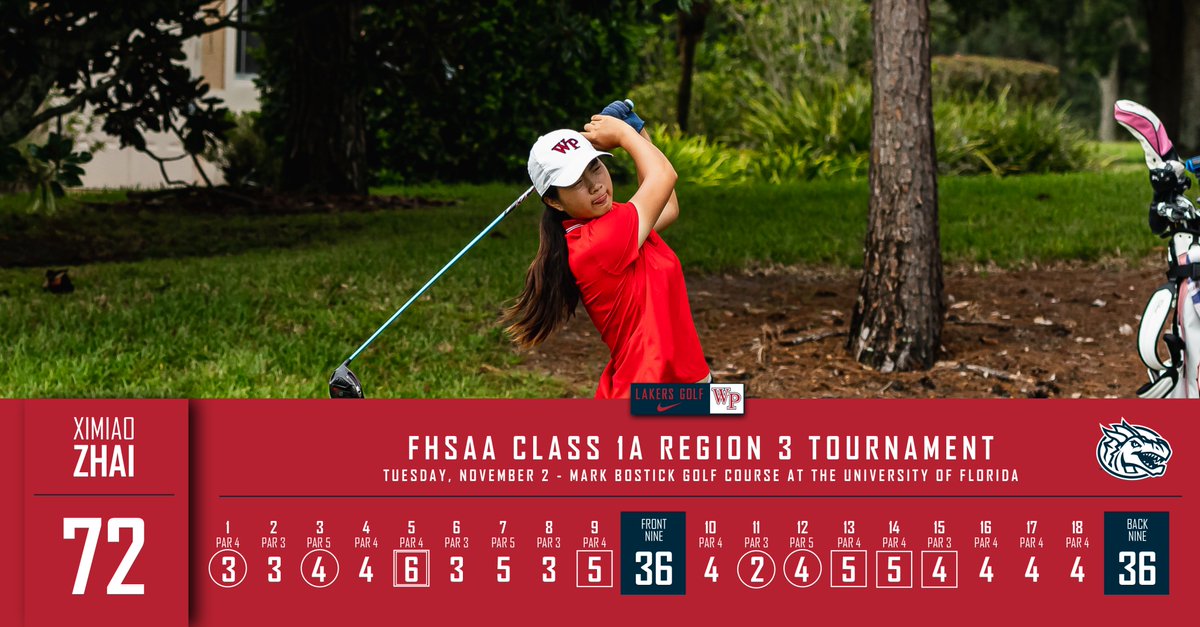 WPS_Athletics's tweet image. Congratulations to our three girls' golfers who finished in the Top 10 at today's Regional Tournament.
T3 - Yoko Tai (70)
T5 - Mi Li (71)
T7 - Ximiao Zhai