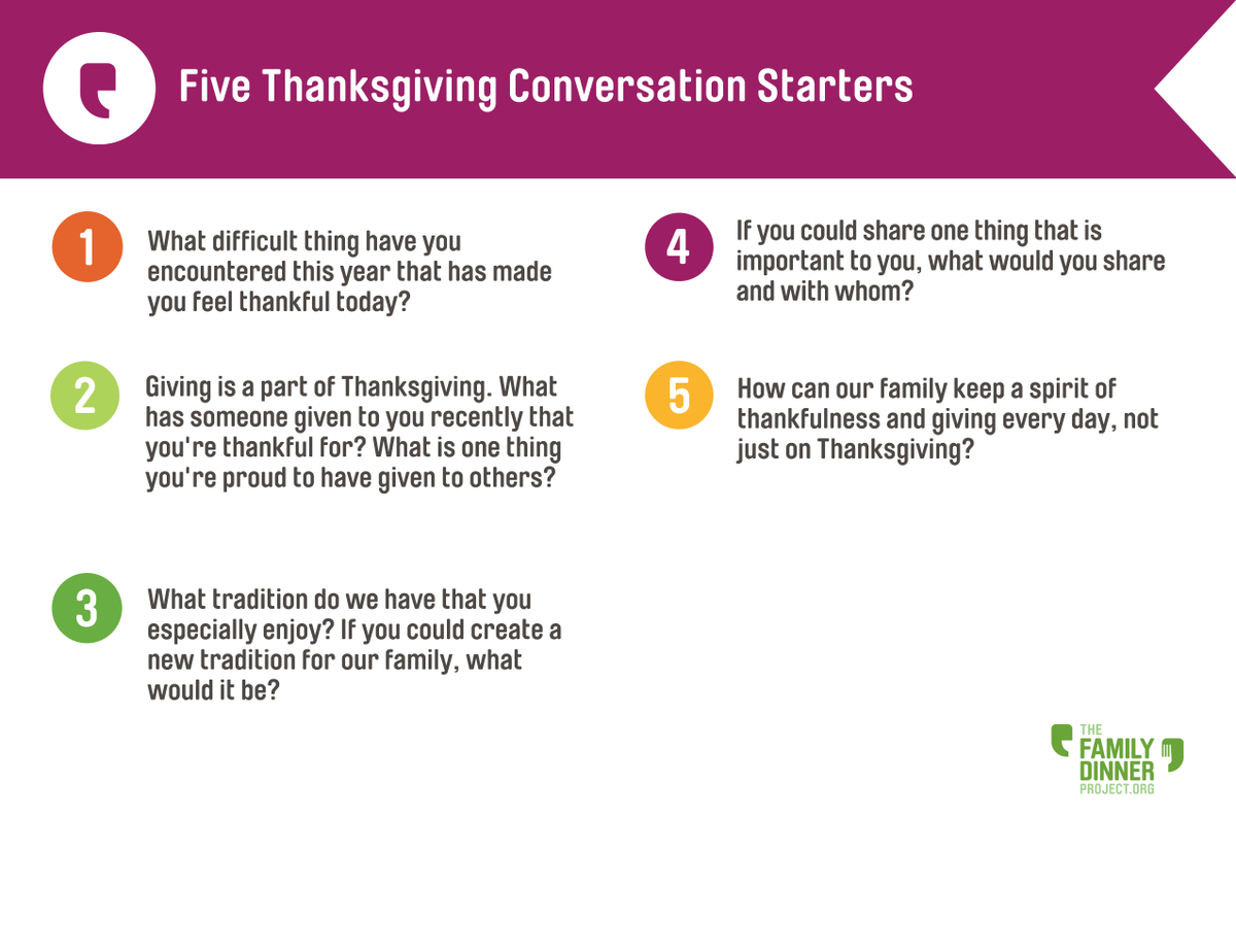 FDP_Tweets's tweet photo. Need some great conversation starters for the holiday table? We've got you covered! #thanksgiving #conversation #dinnerconversation #conversationstarters #familydinner https://t.co/SHEfSdXG58