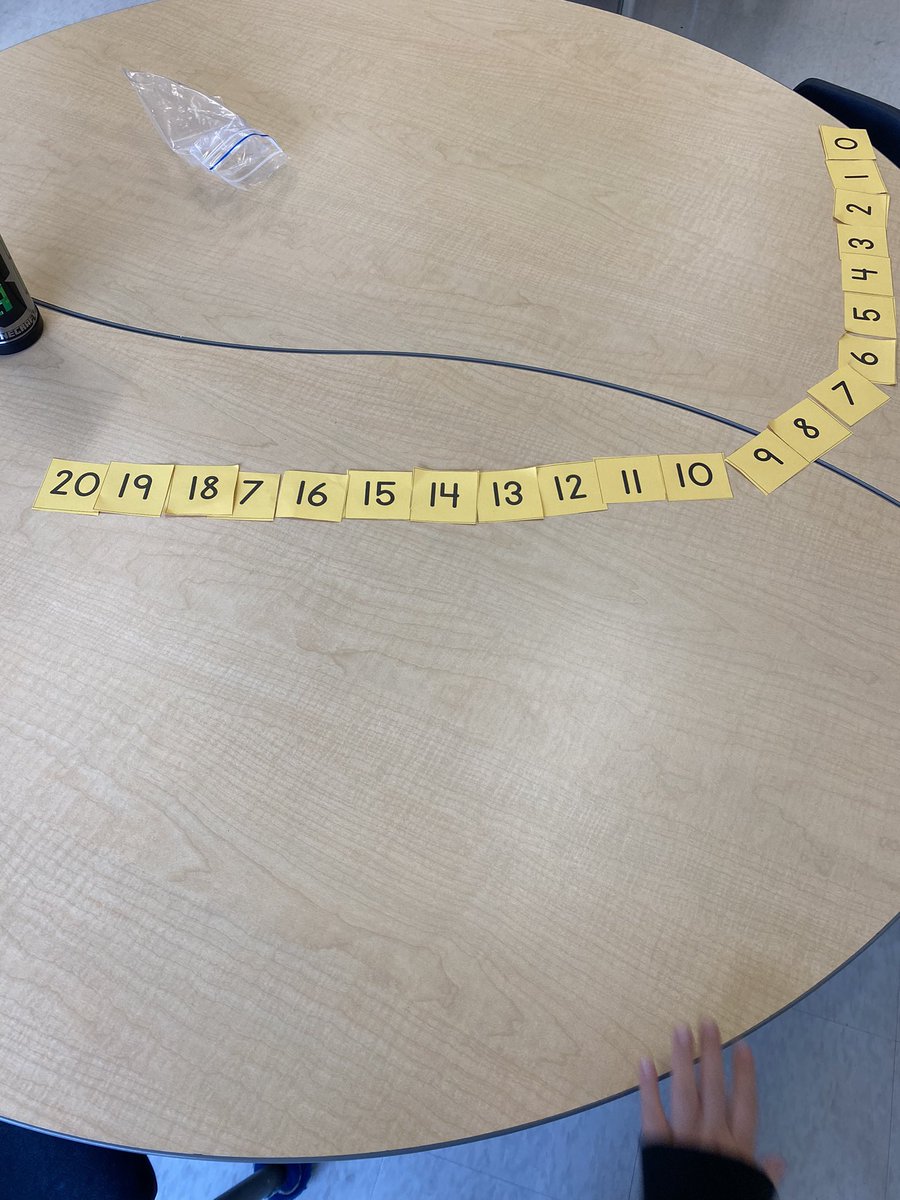 MsJOrofiamma's tweet photo. Today in math we began learning about ordering numbers. We ordered them from least to greatest and some of us challenged ourselves to go from greatest to least! #mathisfun #counting #orderingnumbers https://t.co/CxJte5HGEN