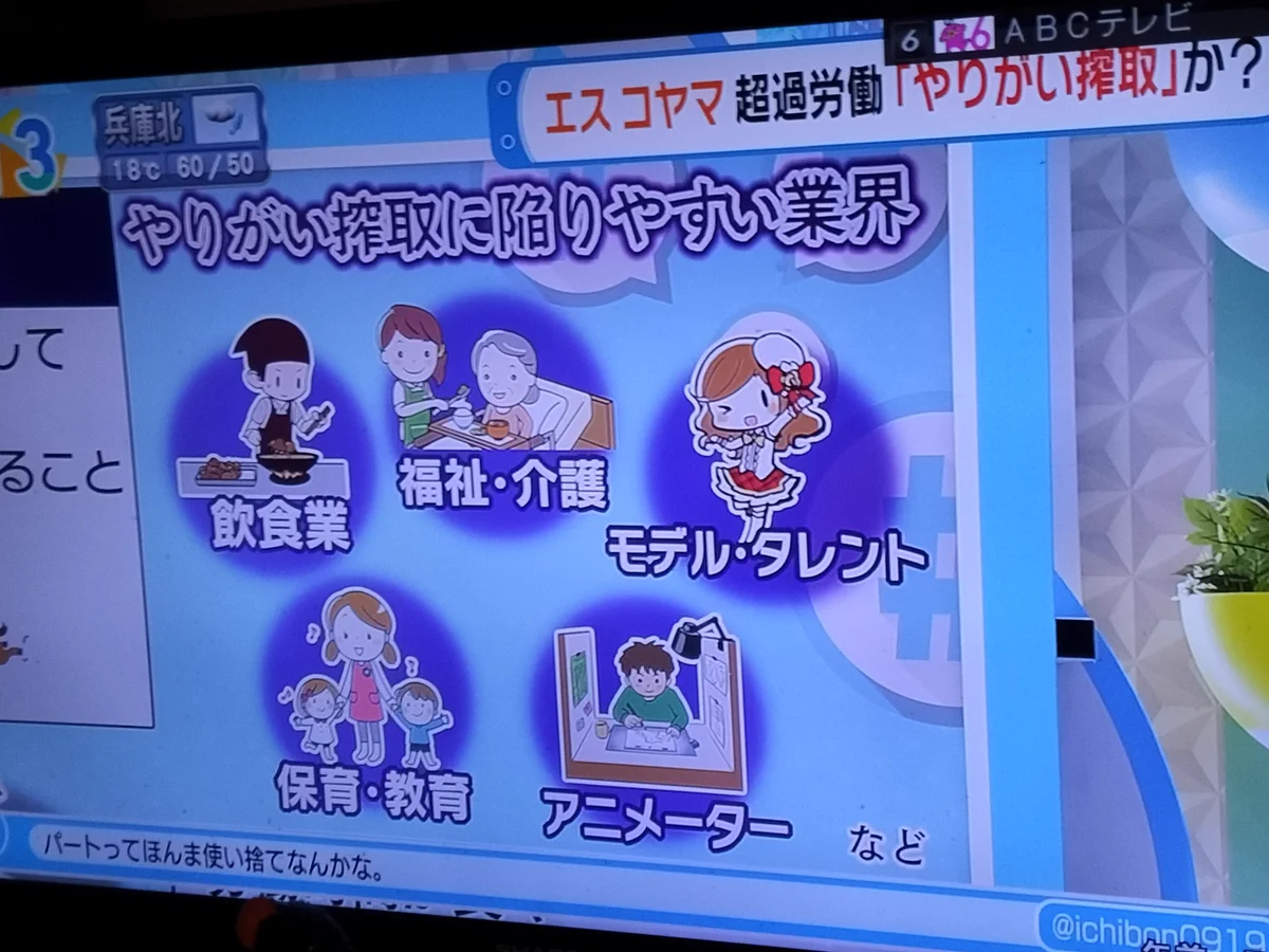 やりがい搾取…に陥る超過労働職の候補がこちら‼