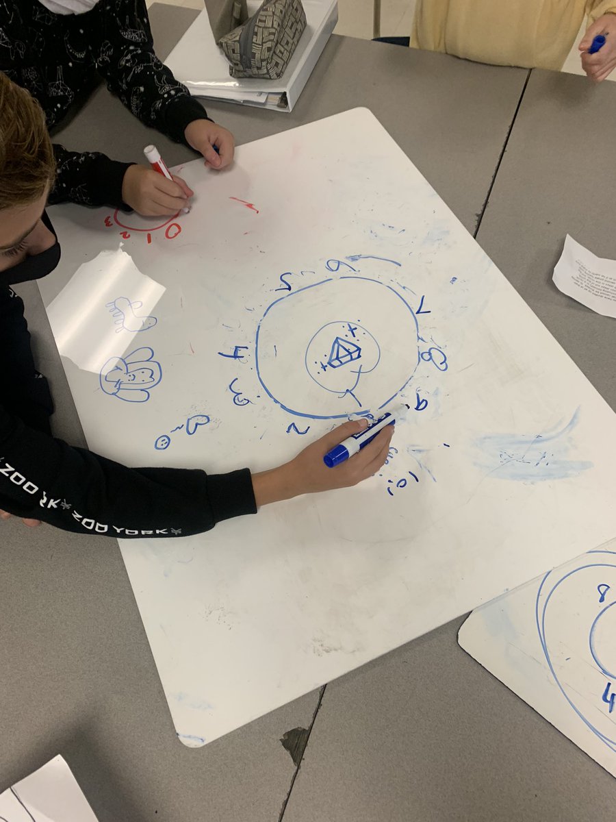 talesofmissL's tweet photo. Using @pgliljedahl pirate problem today! Great functions table connection. #math #goodquestions #teamthinking https://t.co/iyrCTtHjJP
