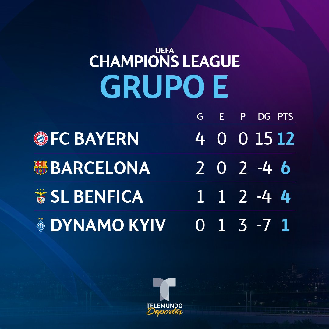 Telemundo Deportes tweet media