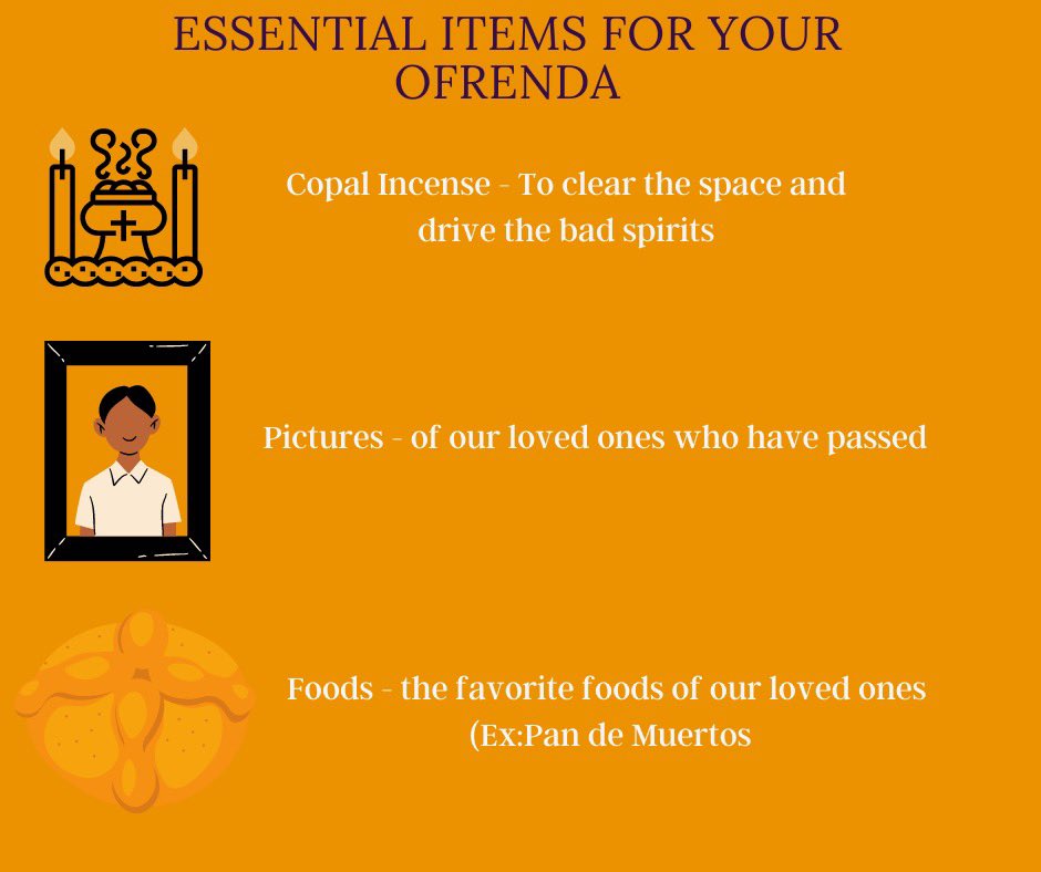 The Brothers of Nu Alpha Kappa Founding Chapter would like to acknowledge and appreciate the celebration of Día de los Muertos. We send love and peace to everyone observing this holiday as they remember and honor their loved ones.