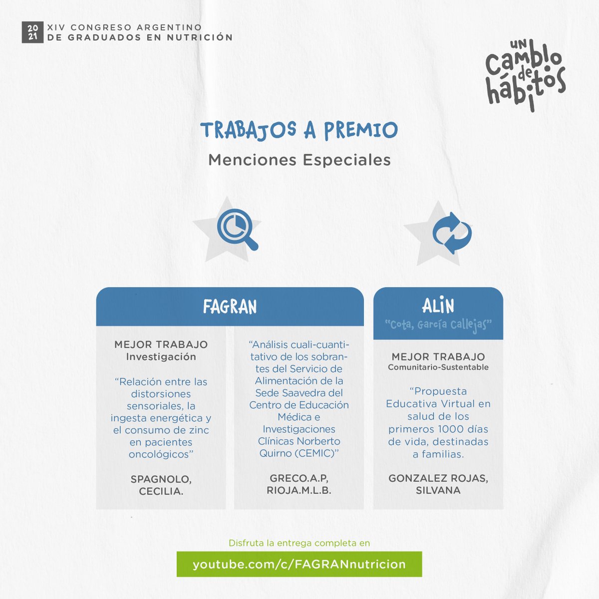 FAGRANnutricion's tweet photo. Te invitamos a conocer los Trabajos a Premio que resultaron reconocidos en el Congreso de acuerdo a las siguientes categorías (info en hilo)

Agradecemos a todos los que participaron y formaron parte de este gran evento.

#congresonutricionargentina #actividadcientifica #SanLuis https://t.co/Hyzmuu9ylu