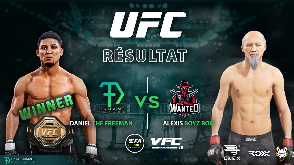 FDAEsport's tweet photo. 🥊╏‐ 🔸VFC ESPORTFA🔸
(VFC38)
🟢 @GenjoyanDaniel remporte le fight de ce soir face à @BoyZ_Boo_ par soumission au 3ème Round
Bien jouer aux 2 Fighters 🔥
#DanielTheFreeman #FDAESPORT 💚🖤 https://t.co/matoXU7rwM