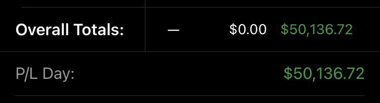 wilstrades's tweet photo. P&amp;L + $50,136.72 today

Record day. Market sentiment is hot so I’m trying my best to take full advantage of it while being disciplined of course. It’s amazing to see all the work and hours I’ve put into trading show in my P&amp;L each day. Always grateful! https://t.co/3y33BAlbKE
