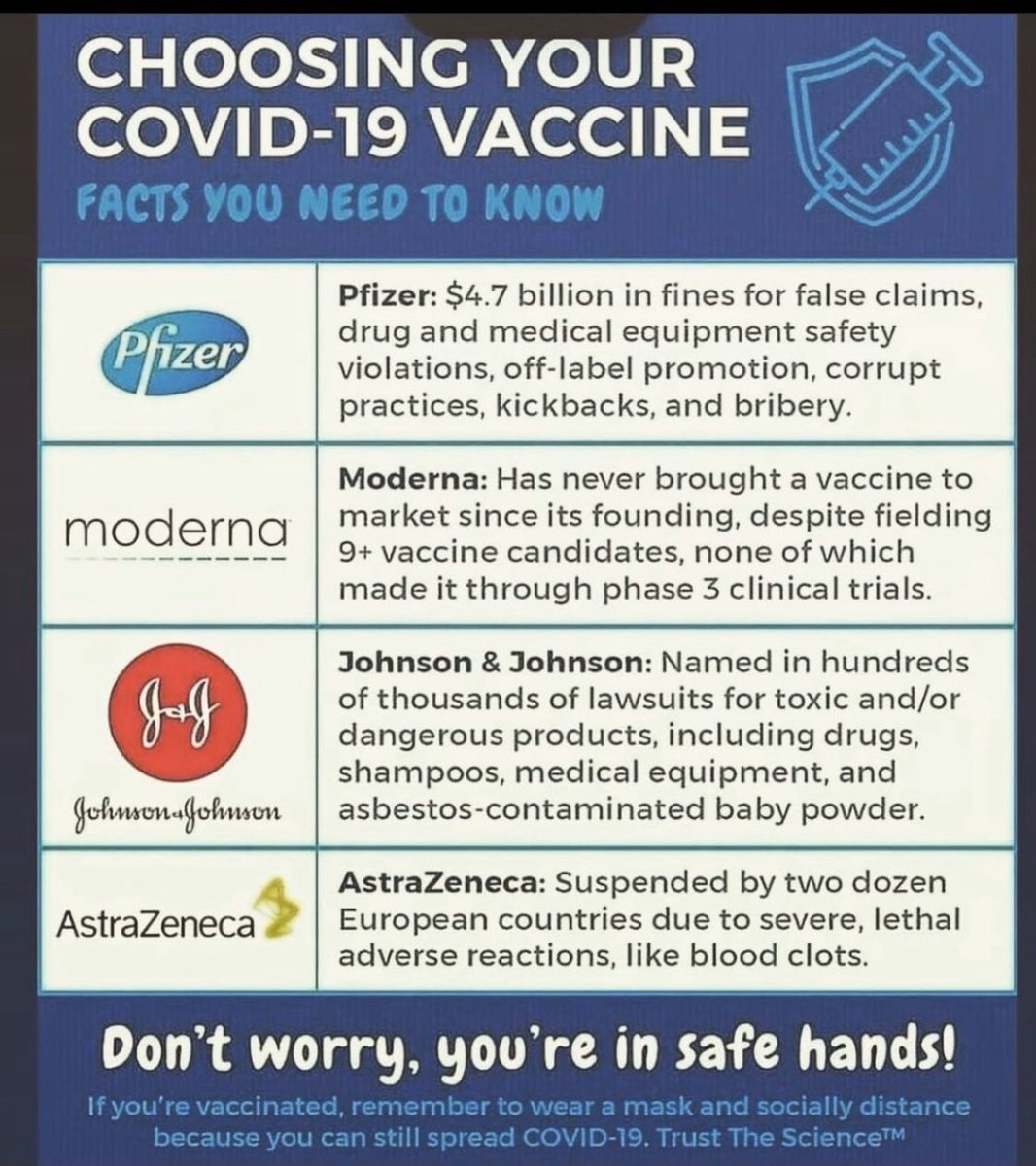 Simple_Truth21's tweet photo. @bmj_latest That’s incredible to think they would engage in such dirty tricks when they have such a perfect track record... https://t.co/gZy85W7xlp