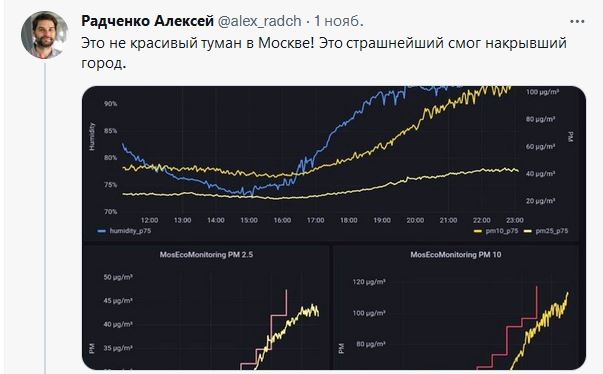 Mr_AMV's tweet photo. Урбанист - это человек, окруженный опасными явлениями природы, такими как туман, зима, град, пиявки или ночь. Каждый день открывает ему что-то новое https://t.co/ngeDOQM2Cx