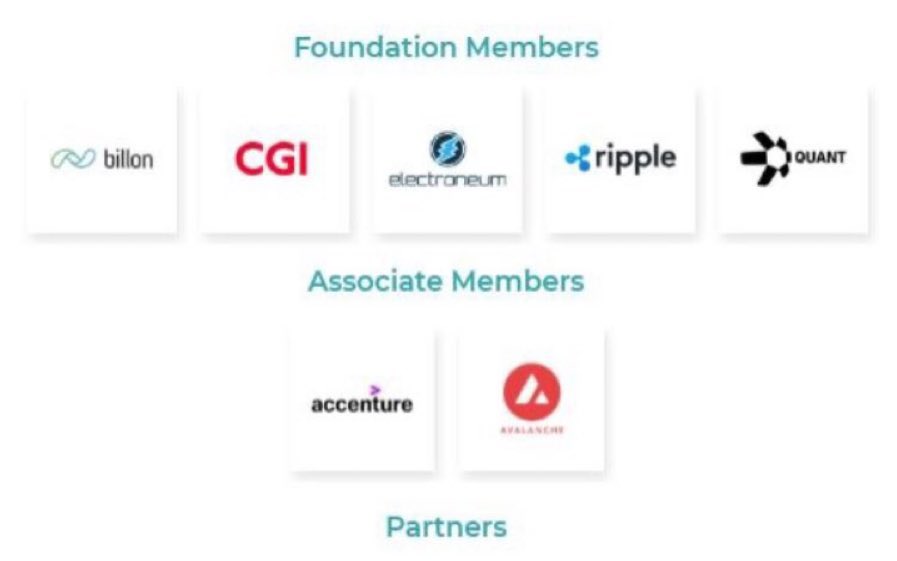 JoeyBagsCrypto's tweet photo. Kinda looks like the UK’s #digitalpond may be the next exchange. 👀 all these cryptos  bound to bounce off the moon to Pluto especially #ETN #richardells #CGI #BILLION #XRP #QNT #Avalanche #Accenture https://t.co/shLkdt4JPO