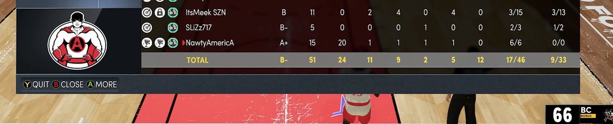 Dallas Blue Chips tweet media