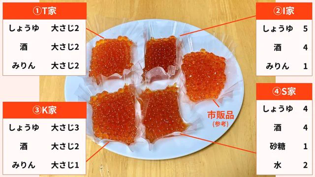 北海道民直伝！いくらのつけ汁レシピが参考になる！