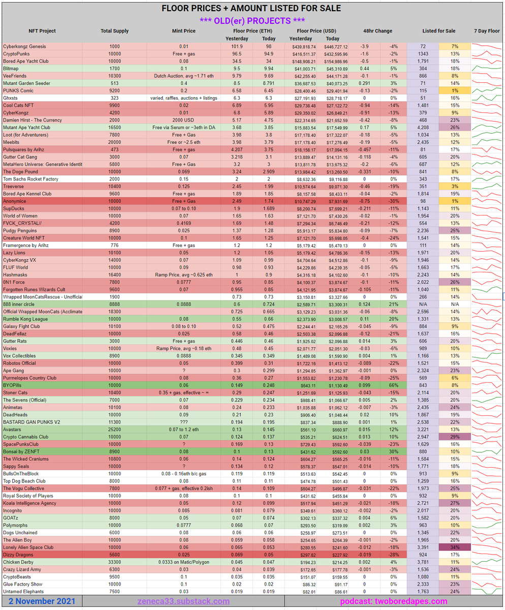 Zeneca🔮 tweet media